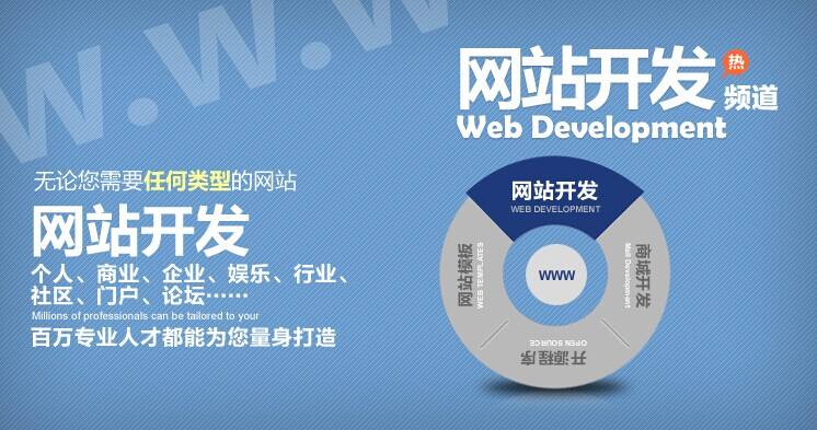 网站设计中用户提出很怪异的建议 该如何应对